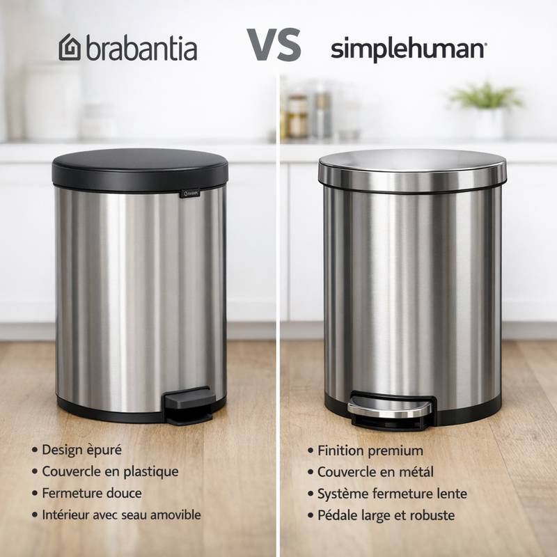 Comparatif Brabantia Bo vs Simplehuman Rectangular Step Bin
